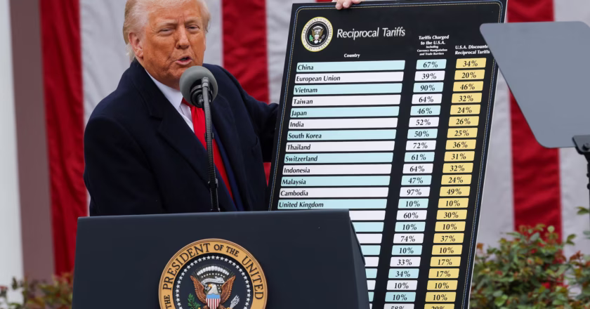 Trump impone aranceles del 50 % a productos de Canadá y eleva tensión comercial